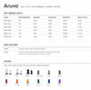 Aruvo PTFE Thread Black